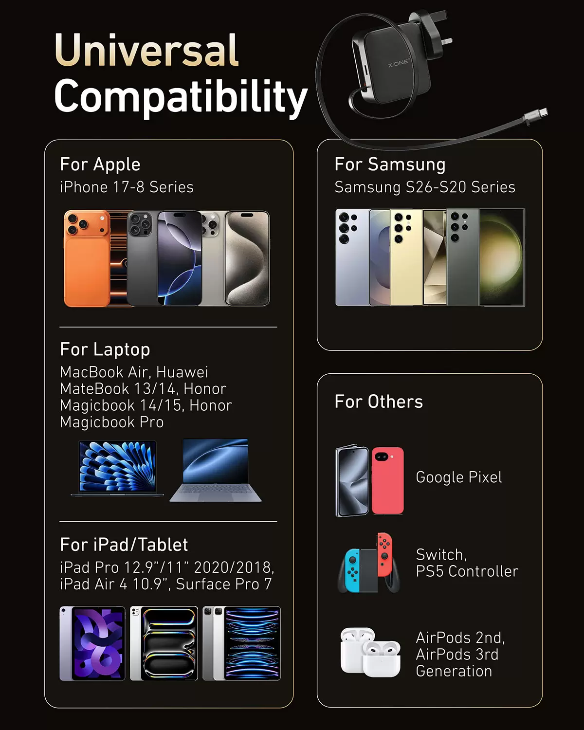 65W Charge Go Retractable
