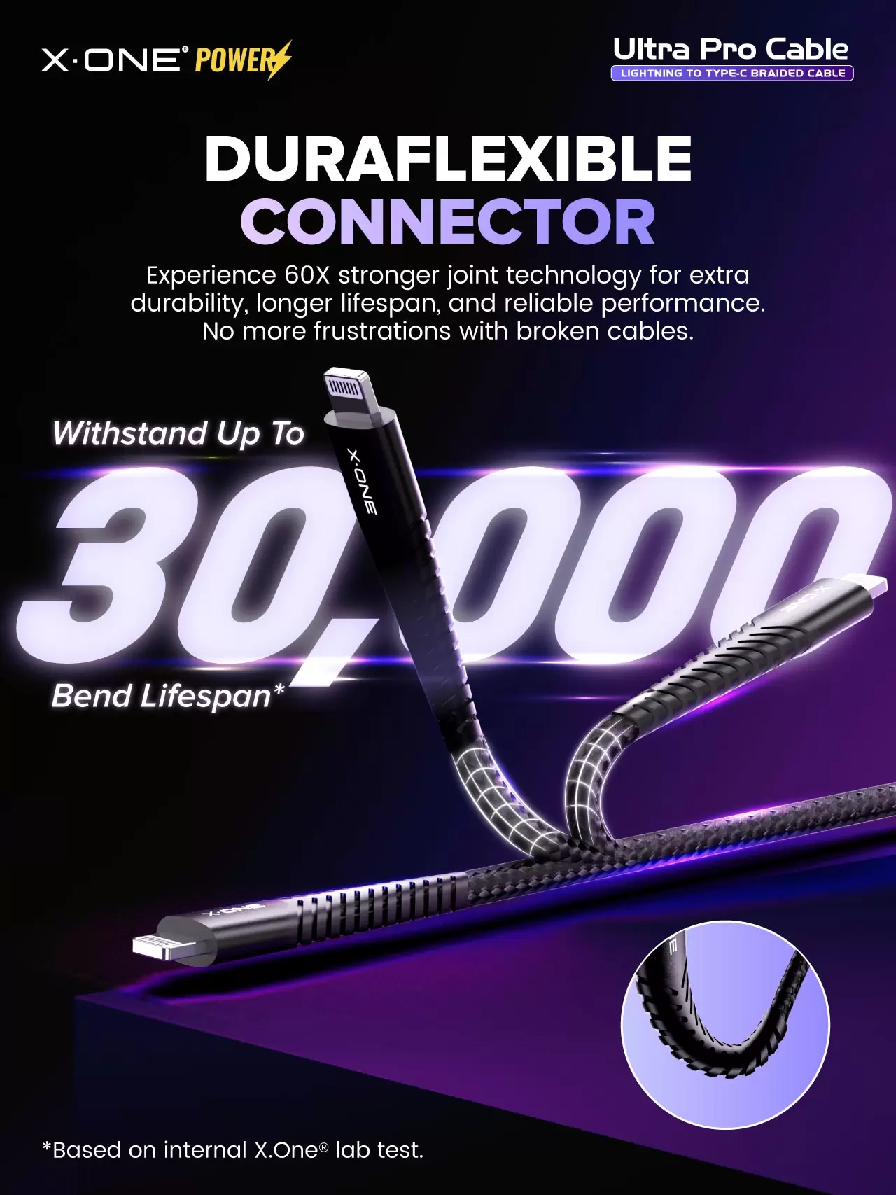 Ultra Pro Cable - C to Lighting