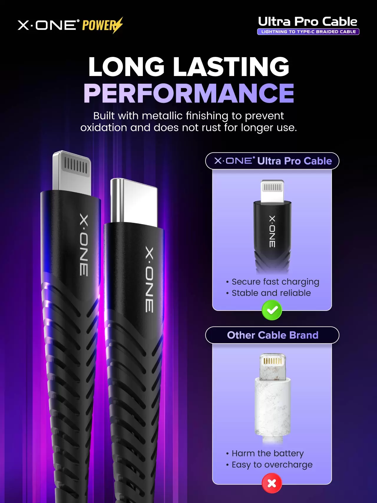 Ultra Pro Cable - C to Lighting