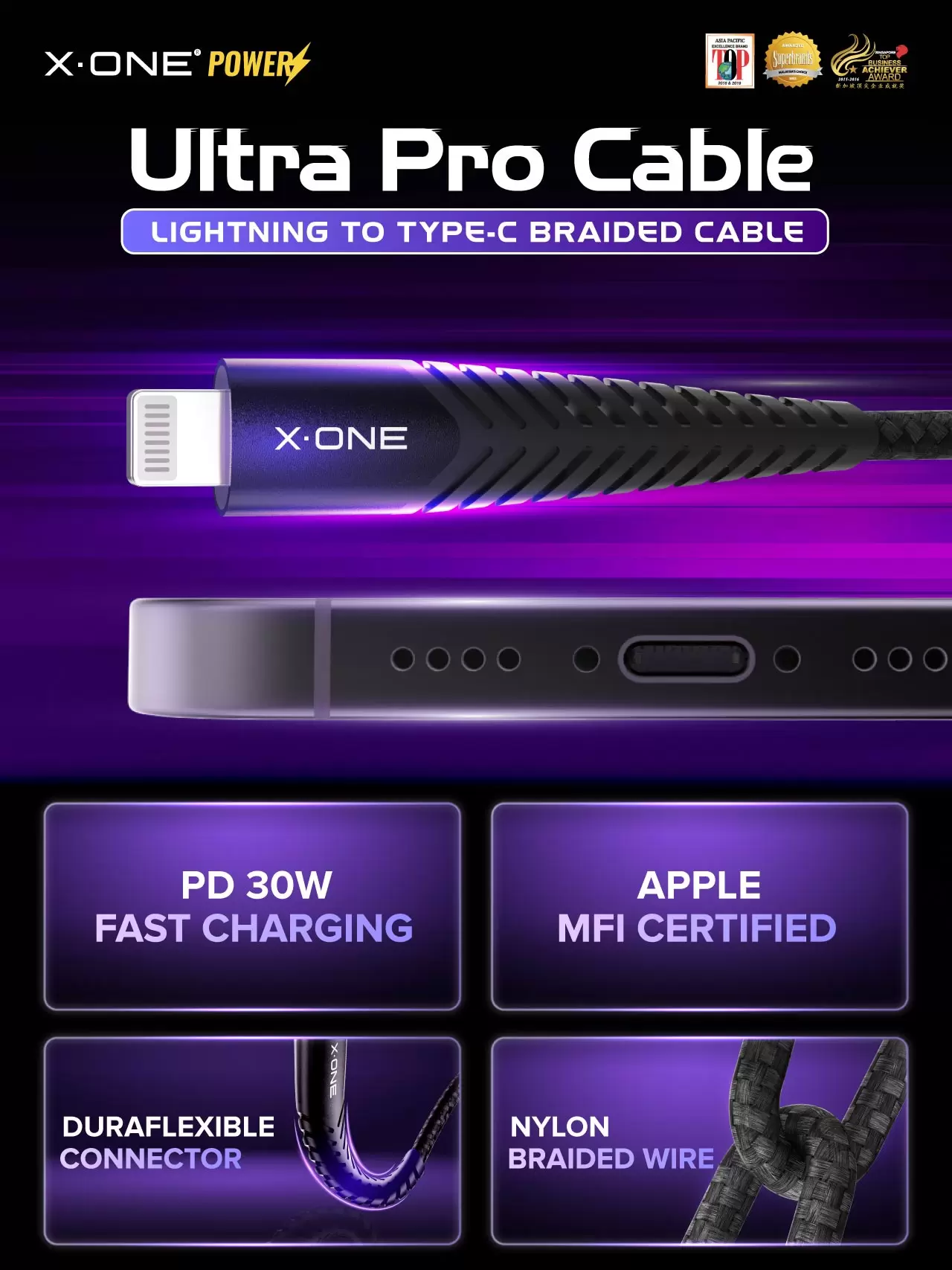 Ultra Pro Cable - C to Lighting
