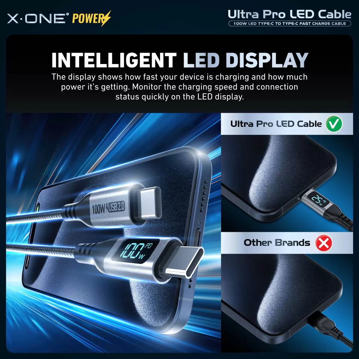 Ultra Pro 100W LED Cable