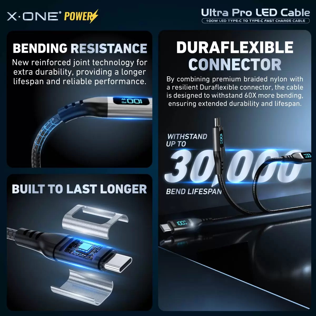 Ultra Pro 100W LED Cable