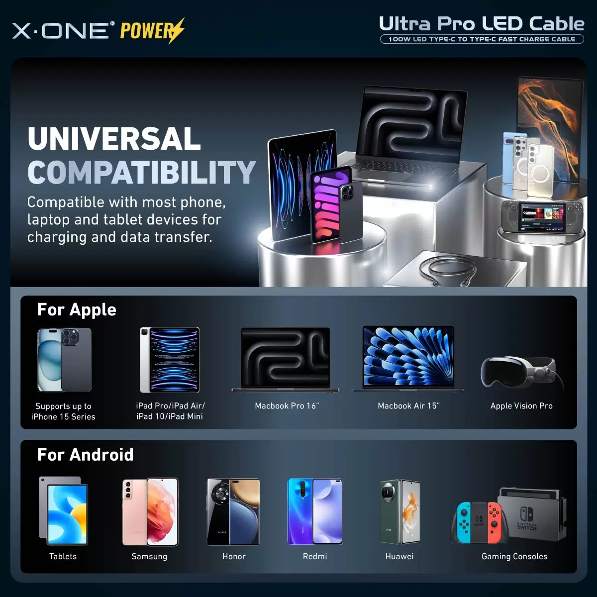 Ultra Pro 100W LED Cable