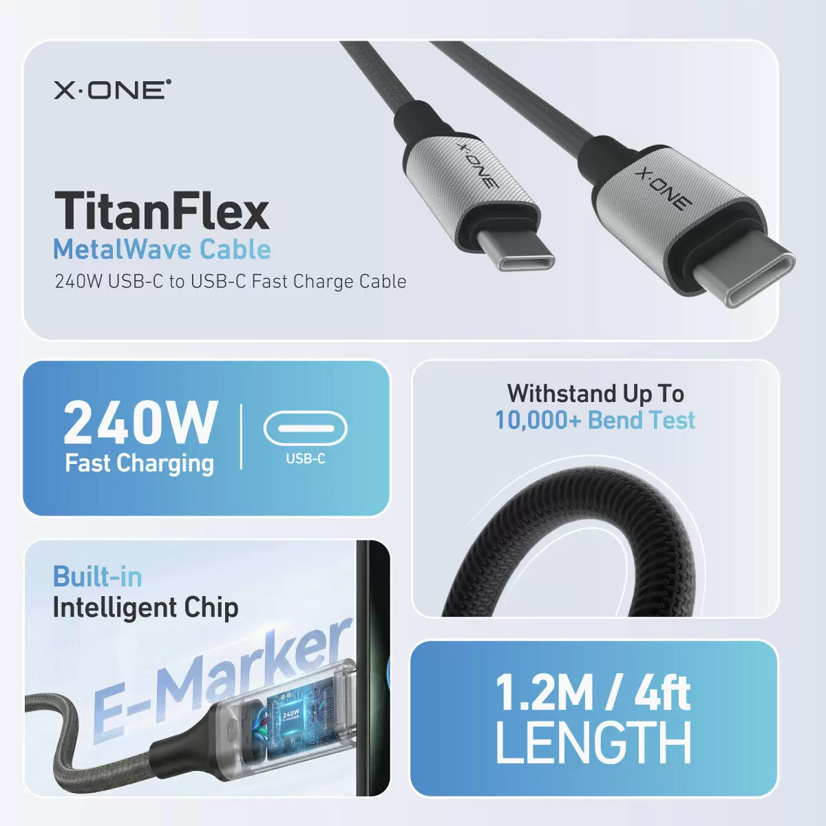 TitanFlex 240W Metal Wave Cable