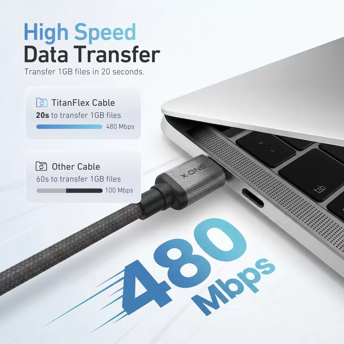 TitanFlex 240W Metal Wave Cable