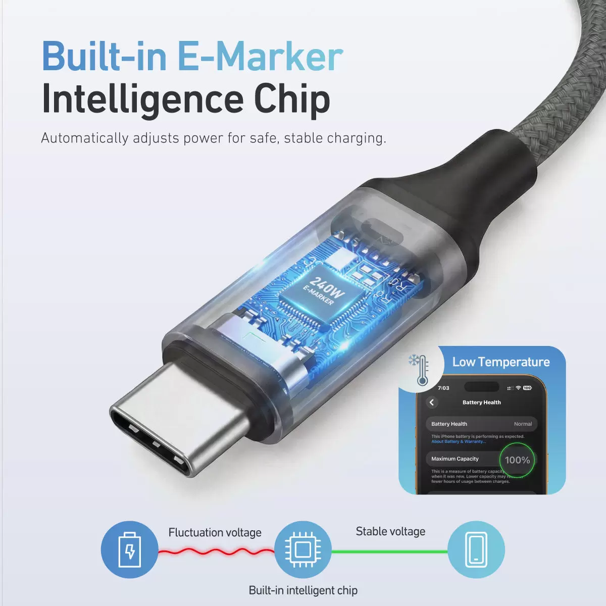 TitanFlex 240W Metal Wave Cable